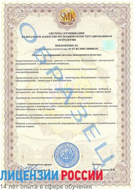 Образец сертификата соответствия (приложение) Челябинск Сертификат ISO 50001